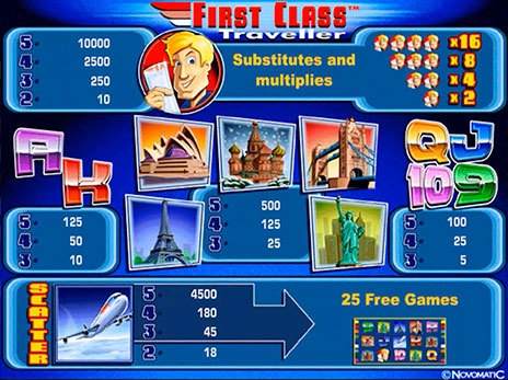 casino screen of symbols