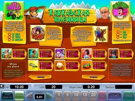 casino screen of symbols
